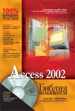 Access 2002.  