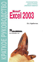 Microsoft Excel 2003.  