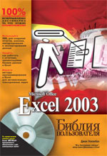 Excel 2003.  